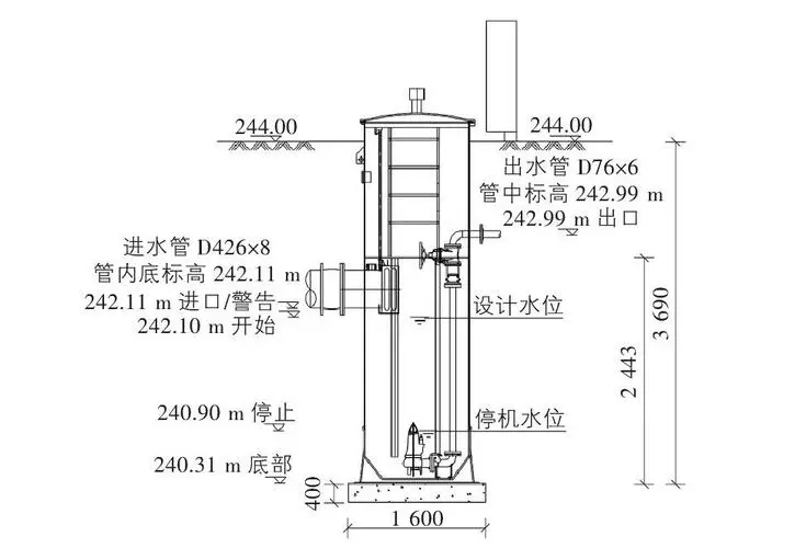 鄉(xiāng)鎮(zhèn)污水提升泵站設計圖